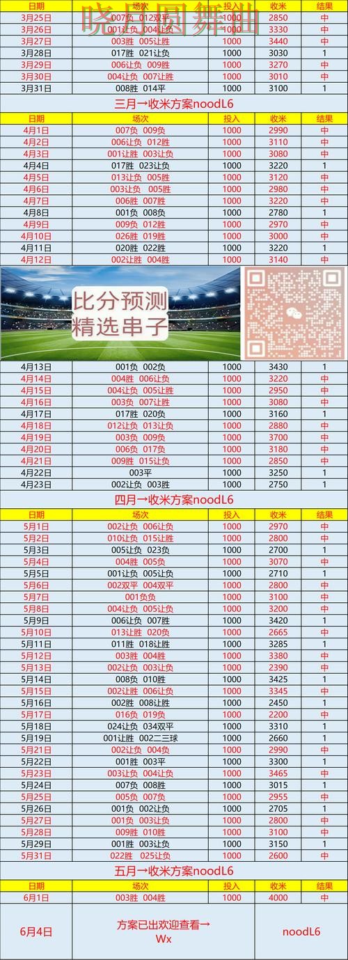 世界杯买球网站日本比赛前瞻分析方法