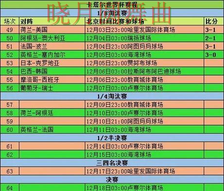 世界杯投注登录小组赛热门玩法解析全攻略