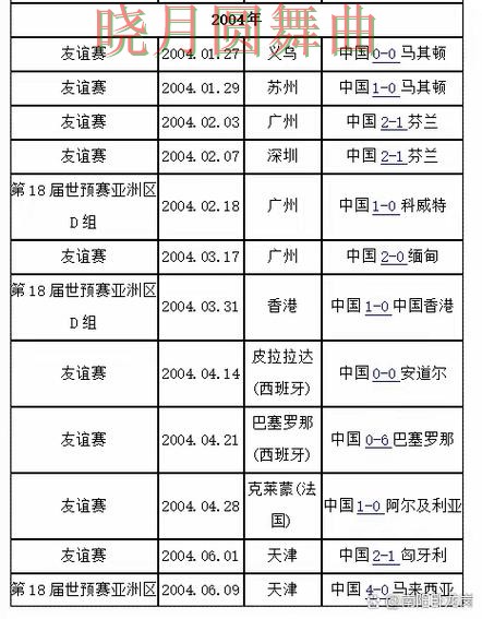 世界杯买球入口伤停信息对判断影响有多大