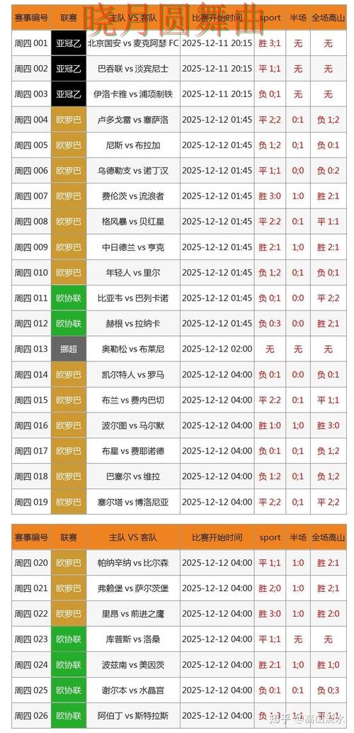 世界杯投注官网控球率数据到底有没有用技巧总结