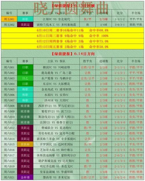 世界杯买球app热门球队方向怎么判断 实用干货分享