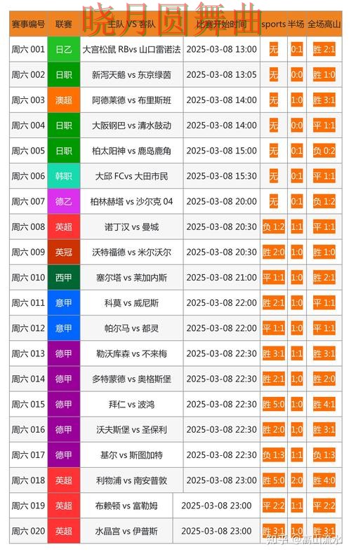 世界杯投注注册数据网站怎么选更方便